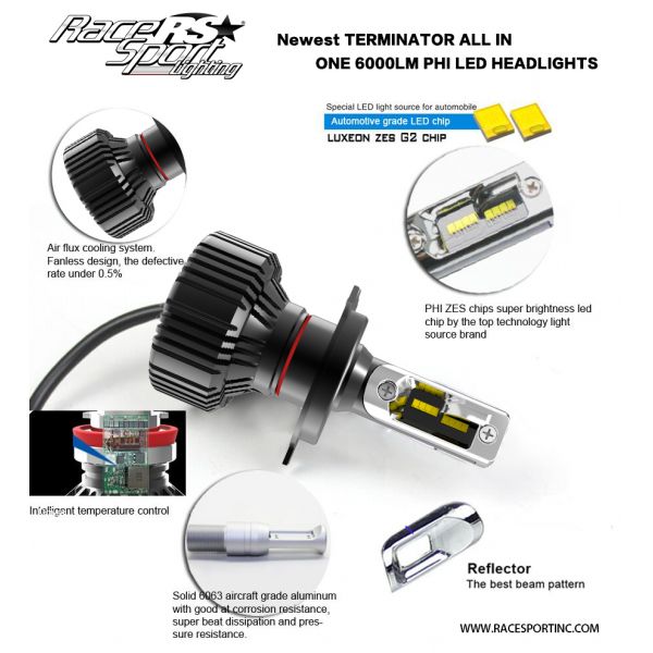 LED Conversion Kit - H7 – Elite Vision Automotive Accessories